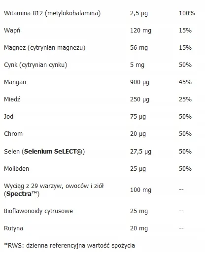 794776f2e3e17dcd0b0be96aa12af455