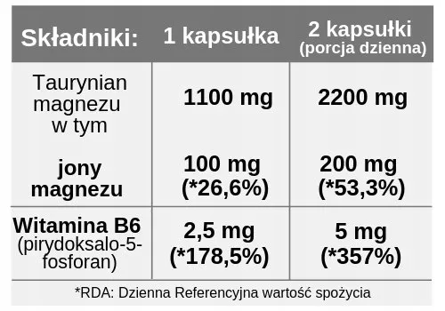 c68784c888f5c6daad8bc6b9fa66221f